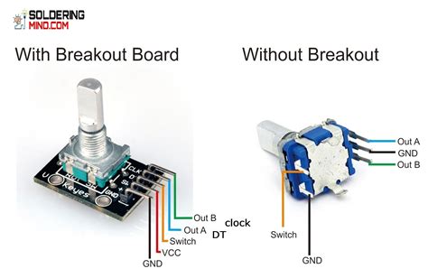 How To Use Rotary Encoder With Arduino Full Guide - Bank2home.com