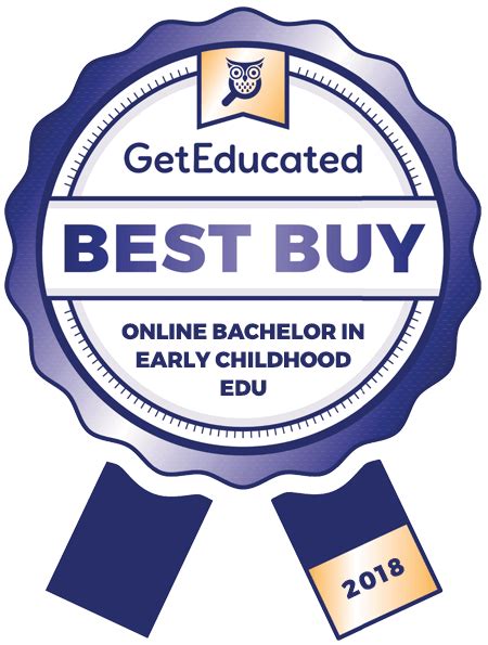 16 Most Affordable Early Childhood Education Bachelor's Degree Online