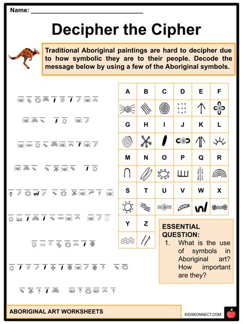 Aboriginal Art Facts & Worksheets | History, Art Forms, Symbols