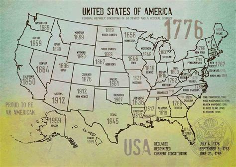 Map of USA 1776-16. Canvas Print by Irena Orlov 24" X 36", large canvas ...