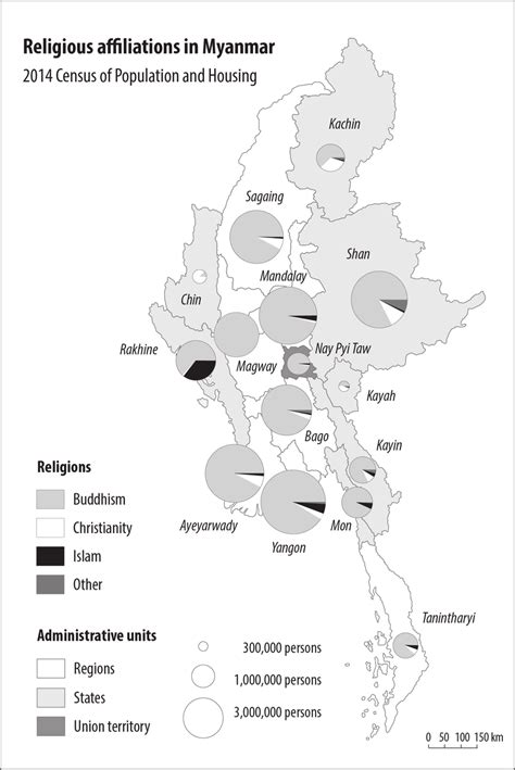 Religious affiliations in Myanmar (adapted from: The Republic of the ...