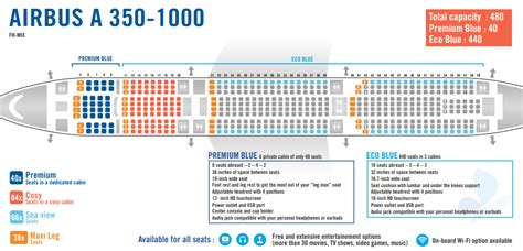 French bee Fleet Airbus A350-1000 Details and Pictures