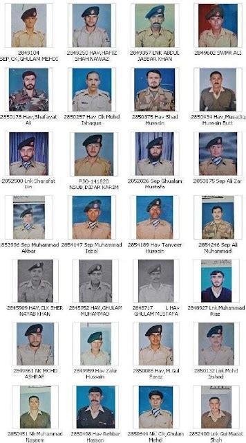 Photos Of Pakistan Army Martyrs of Siachen Incident - All About ...