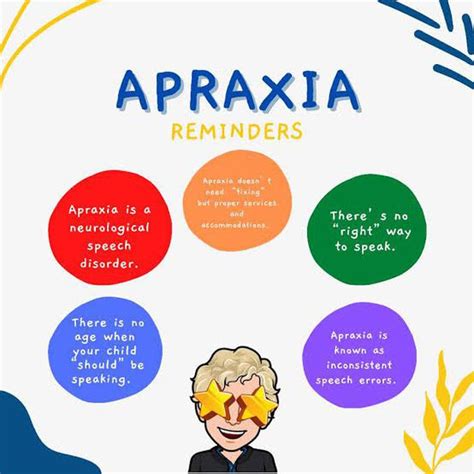 Apraxia - MEDizzy