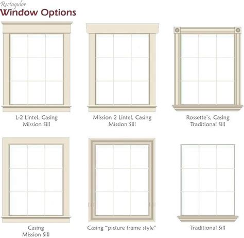 Interior Window Casing Styles