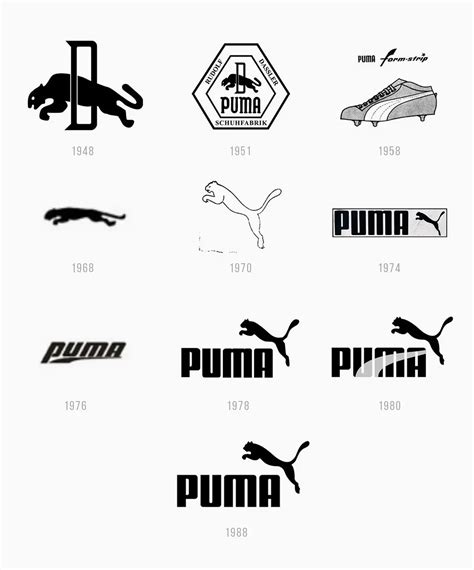 Logo De Puma: La Historia Y El Significado Del Logotipo, La Marca Y El Png, Vector ...