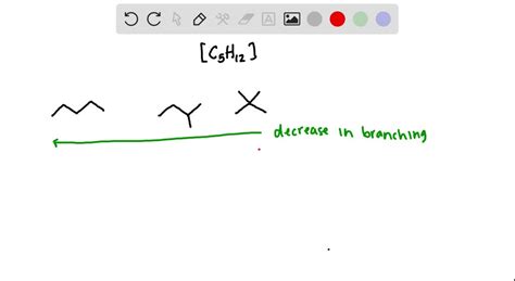 SOLVED: The structural isomers of pentane, C5H12, have quite different boiling points (see ...