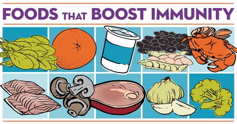 Foods That Boost Your Immune System - Baptist Health