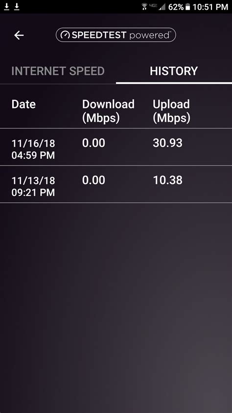 Nighthawk App Speed test is not working properly - NETGEAR Communities