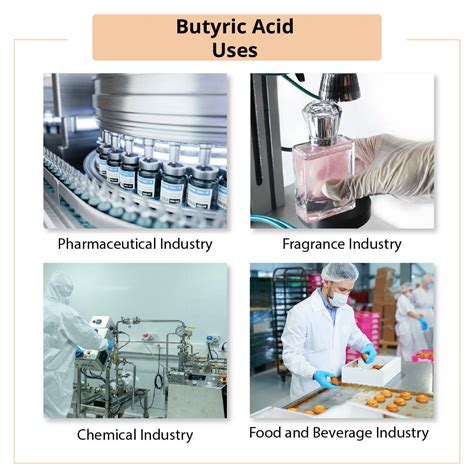 Buy Butyric Acid Online at Wholesale Price In USA | Butyric Acid Bulk ...