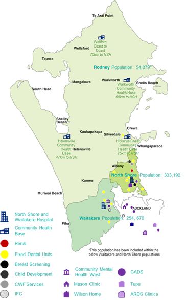 Our Community | Te Whatu Ora - Waitematā