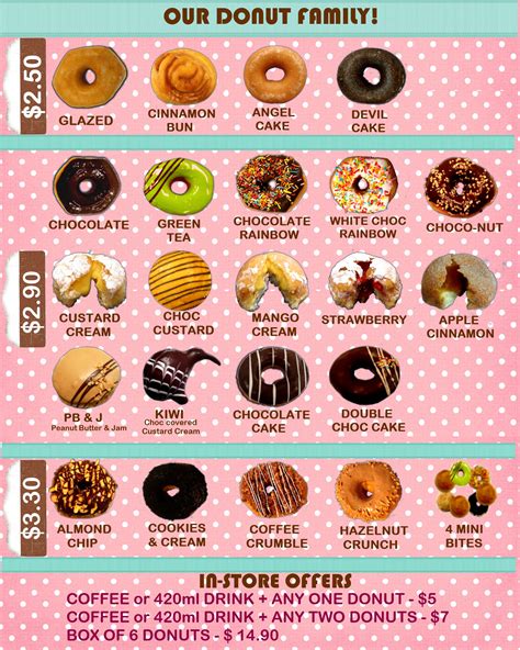 Donut Menu Template