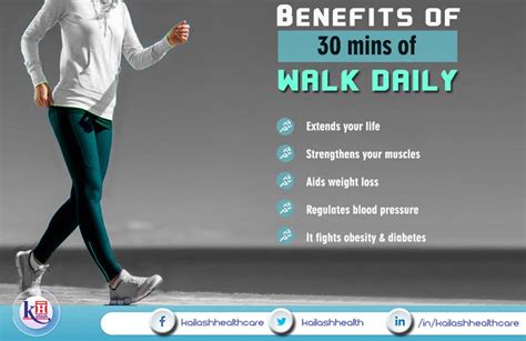 Benefits of 30 Minutes of Walk Daily