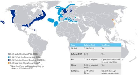 ECA areas under MARPOL Annex VI. (Source: MRV 2018) | Download ...