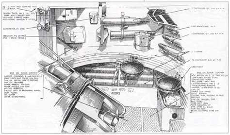 Highly detailed illustrations of the interior of an M-10 tank destroyer can be found in the ...