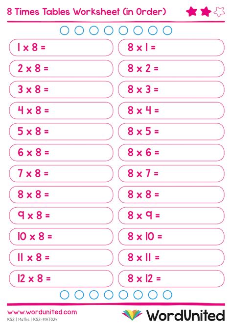 8 Times Table Practice Worksheets | Brokeasshome.com