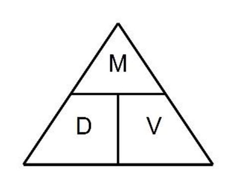 The Density, Mass and Volume Magic Triangle: How to Calculate Density of a Solid Shape | Owlcation