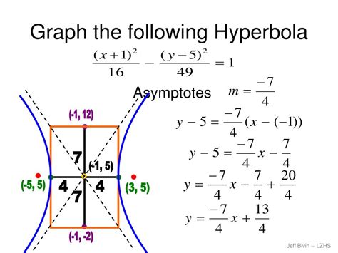 PPT - hyperbola PowerPoint Presentation, free download - ID:4715628