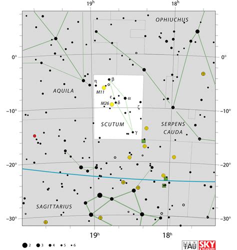 Pin on constellation-guide.com