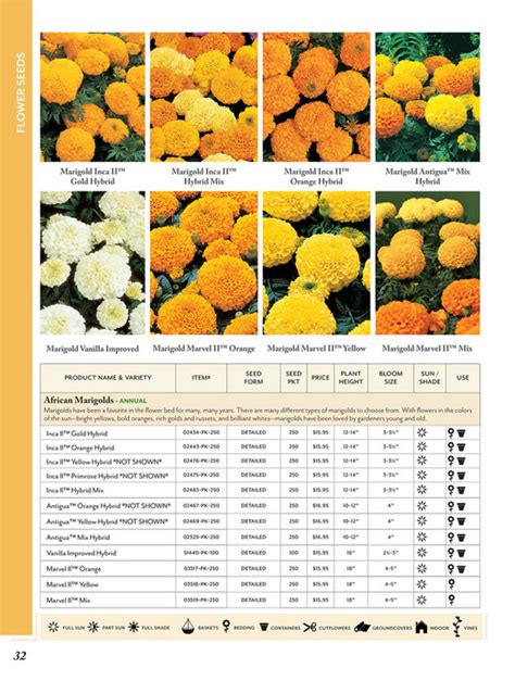 Park Seed - 2022-2023 Park Seed Wholesale Catalog - Page 32-33