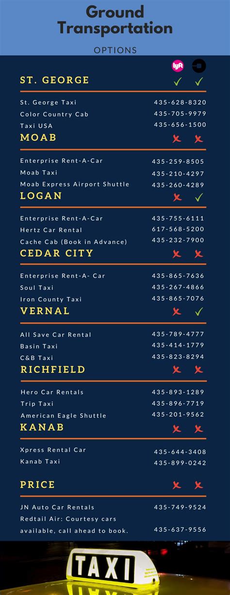 Ground Transportation Options | UDOT