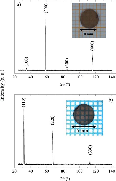 XRD of the single crystal surface with: a) [100] preferential ...