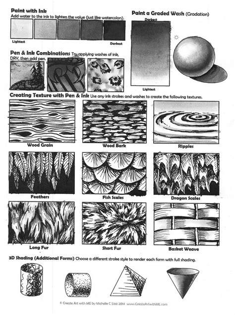 Pen and ink Lesson Plan and Worksheets | Ink pen drawings, Ink drawing techniques, Ink illustrations