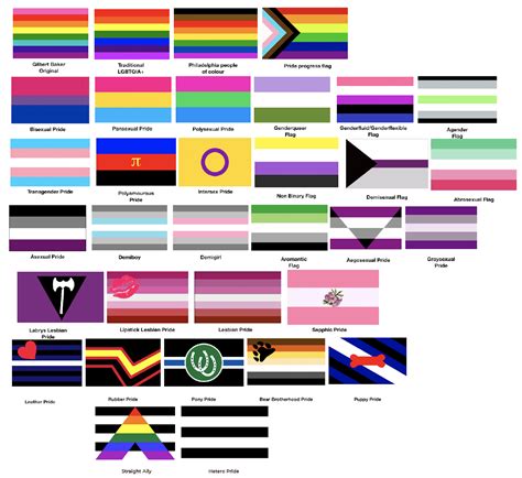 Pin by Kelsey Meyer on a r t i n s p o | Pride flags, Non-binary flag ...