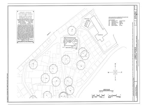 What is Site Plan Architecture and How to Make a Successful One?