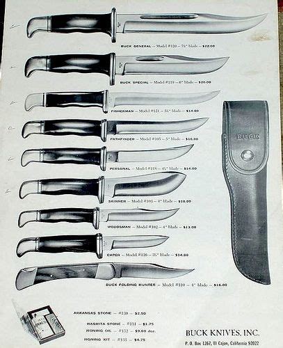 Buck knives – Artofit