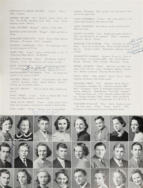 1939 South Side High School Yearbook | High school yearbook, Yearbook ...