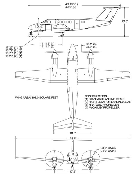 Dat Guardrail | FliteTest Forum