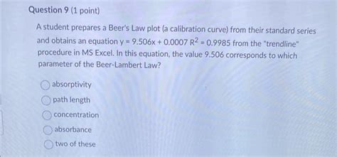 Solved A student prepares a Beer's Law plot (a calibration | Chegg.com