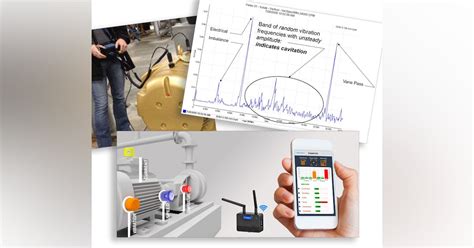 Improving performance of rotating equipment using vibration monitoring | EC&M