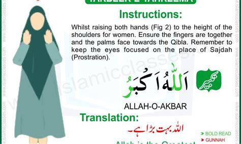 Learn How to Perform Salah Step by Step For Women