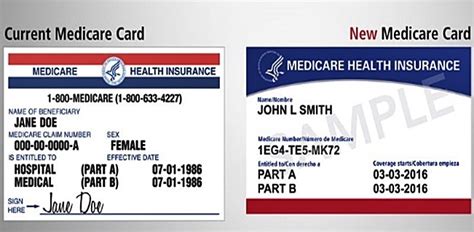 How To Get A New Medicare Card Number - Medicare Online Account Help ...