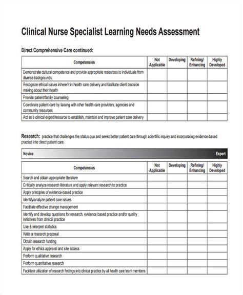 Nursing Assessment - 35+ Examples, Format, Pdf