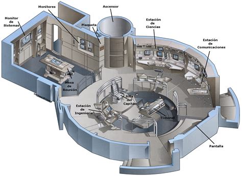 Star Trek Starships Bridges Interiors Schematics Blueprints