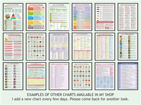 Crystal Healing Chart Digital Download PDF Healing Crystals - Etsy