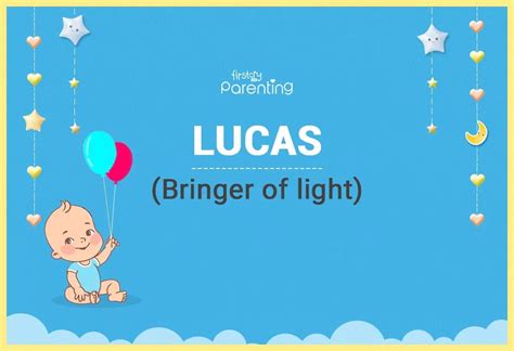 Lucas Name Meaning, Origin, Popularity & Nicknames