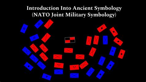 Introduction to Ancient Symbology (NATO Joint Military Symbology) - YouTube