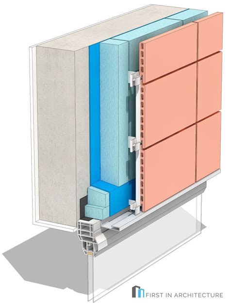 Detail Post - Rainscreen Cladding Details - First In Architecture