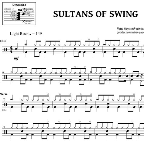 Sultans of Swing - Dire Straits - Drum Sheet Music | OnlineDrummer.com