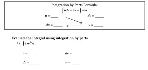 Solved Integration by Parts Formula: udv valu uv dv du | Chegg.com