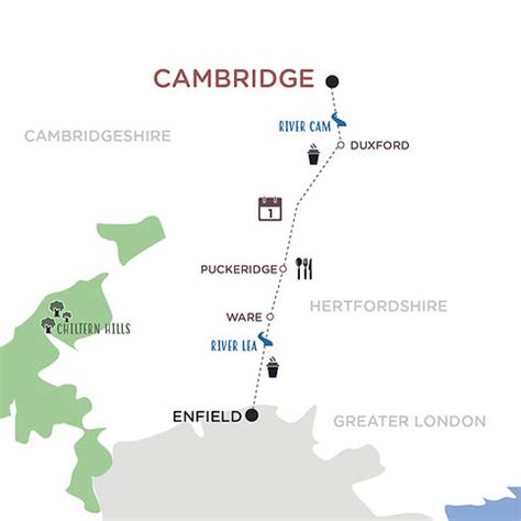 London to Cambridge | Red Fox Cycling