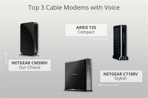 5 Best Cable Modems with Voice in 2024