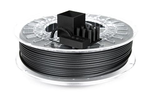 18 3D Printer Filament Types And Uses Comparison Guide (Jan. 2024)