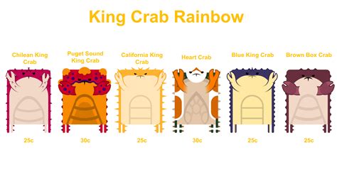 [KING CRAB] King Crab Collection V.2 : r/deeeepioskins