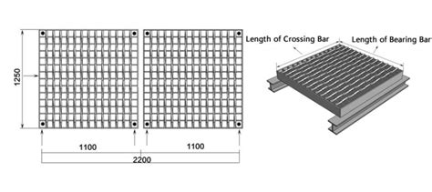 Steel Grating Floor Ordering Instructions Help You to Choose Right Size - Steel & Metal Bar ...