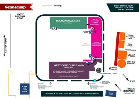 ashton gate seating plan | Seating plan, How to plan, Trip advisor